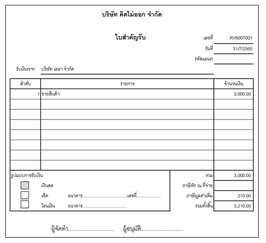 ถ้าอยากให้สำนักงานบัญชีรัก จะต้องเตรียมเอกสารแบบไหน | Kkn Accounting ...