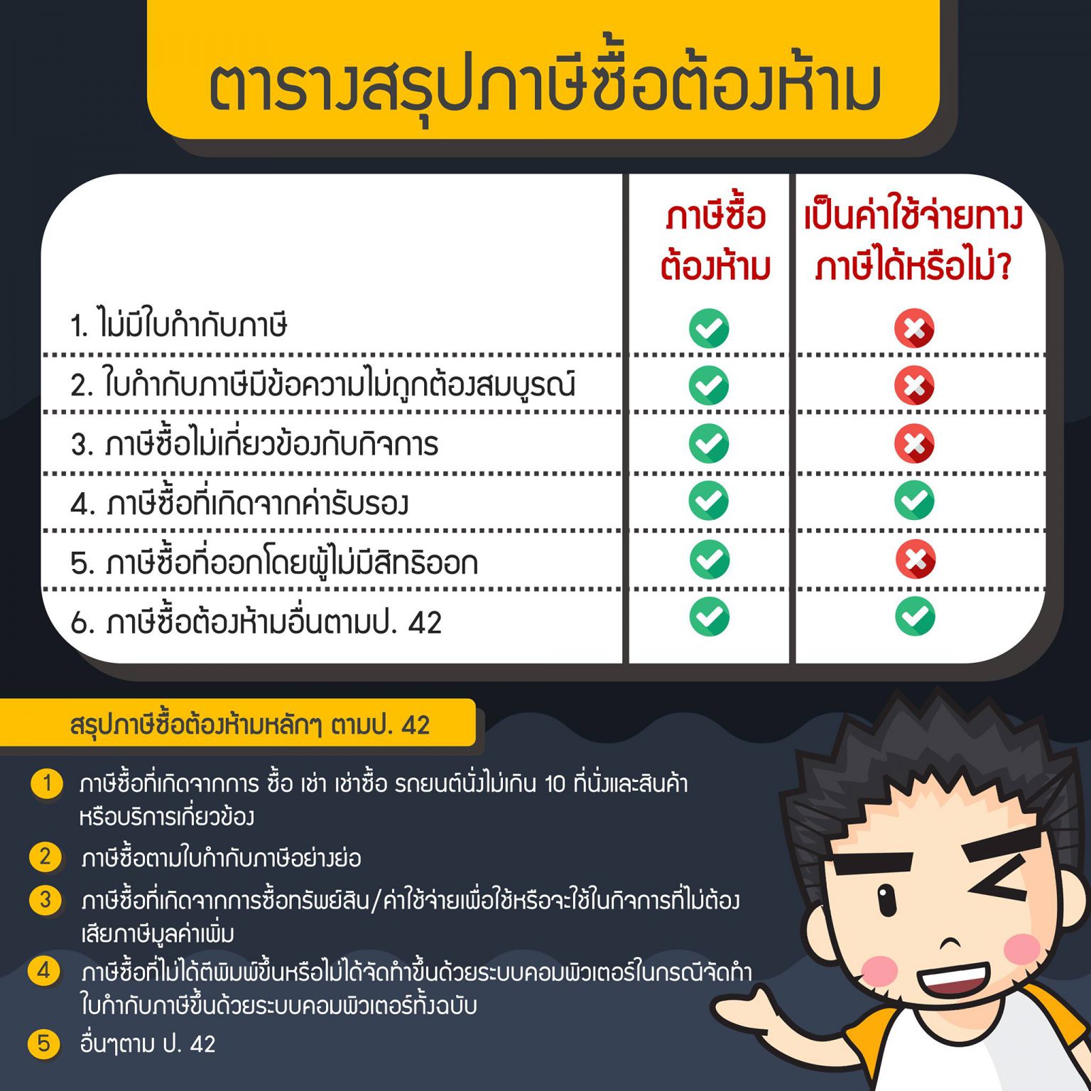 การคว่ำบาตรทางการค้า